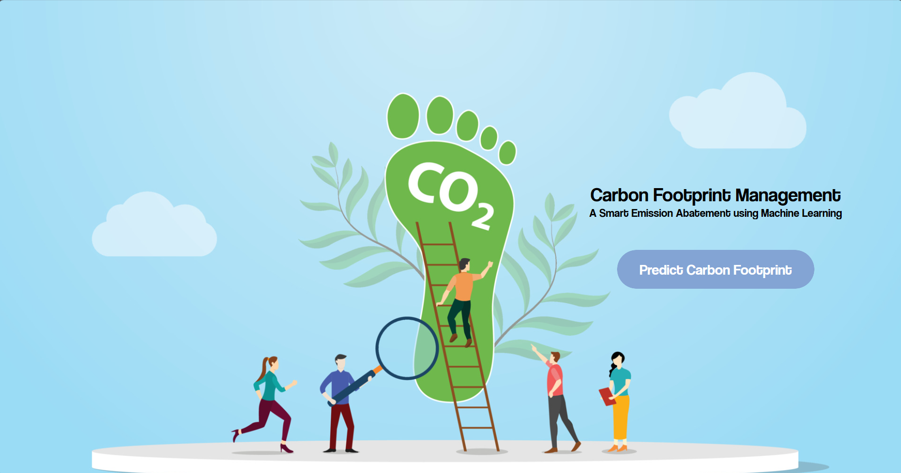 Carbon Footprint Management